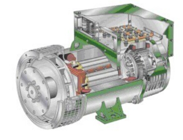 都安发电机内部结构图